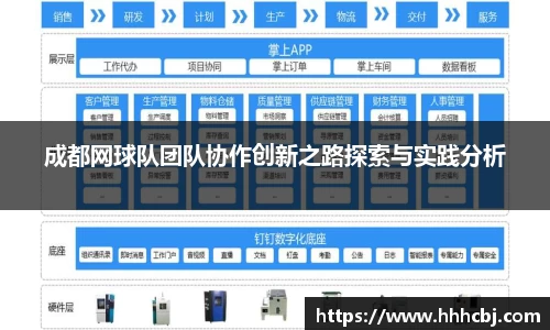 成都网球队团队协作创新之路探索与实践分析