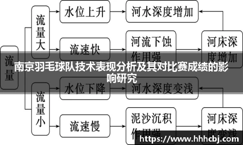 江南体育官方网站